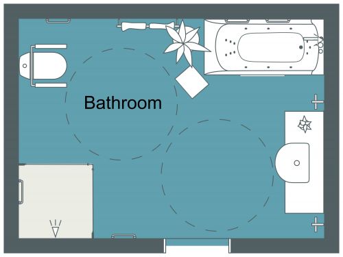 Accessible Bathroom Idea