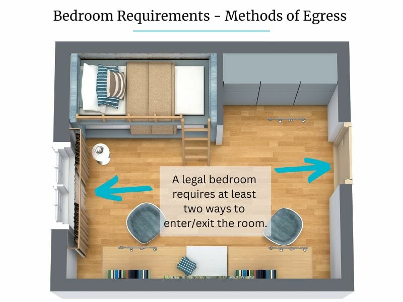 Methods of egress for bedroom