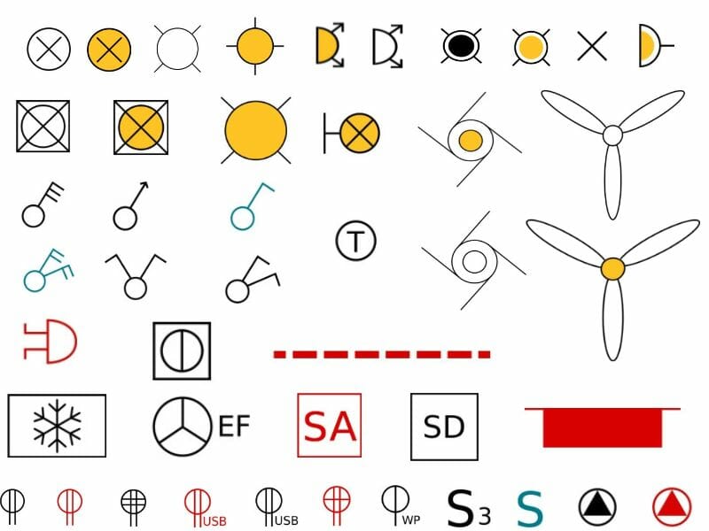 Electrical symbols for electrical floor plan