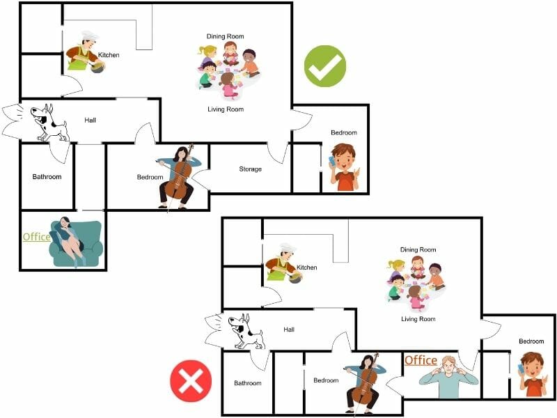 privacy zones floor plan