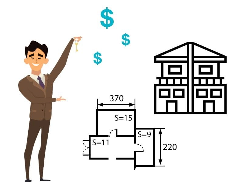 Gross internal area for real estate