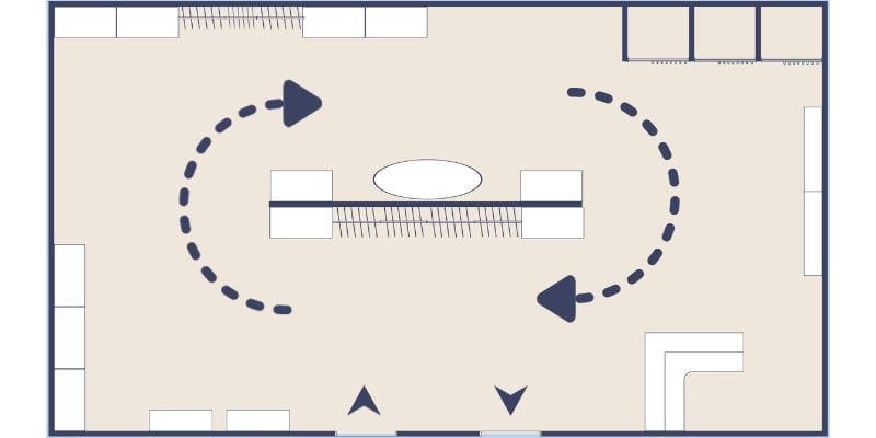 Loop layout for retail floor plan