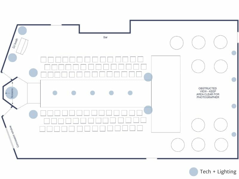 Tech and lighting plan for fashion event