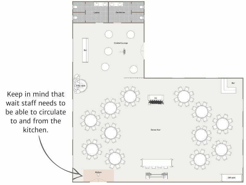 wedding seating planning tool